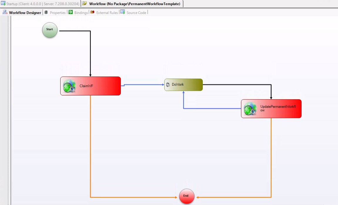 Workflow Page