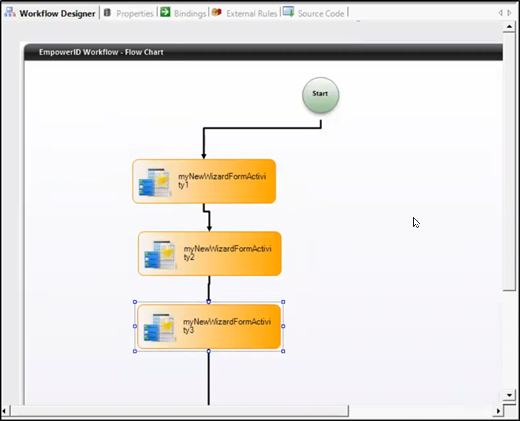 Workflow Page