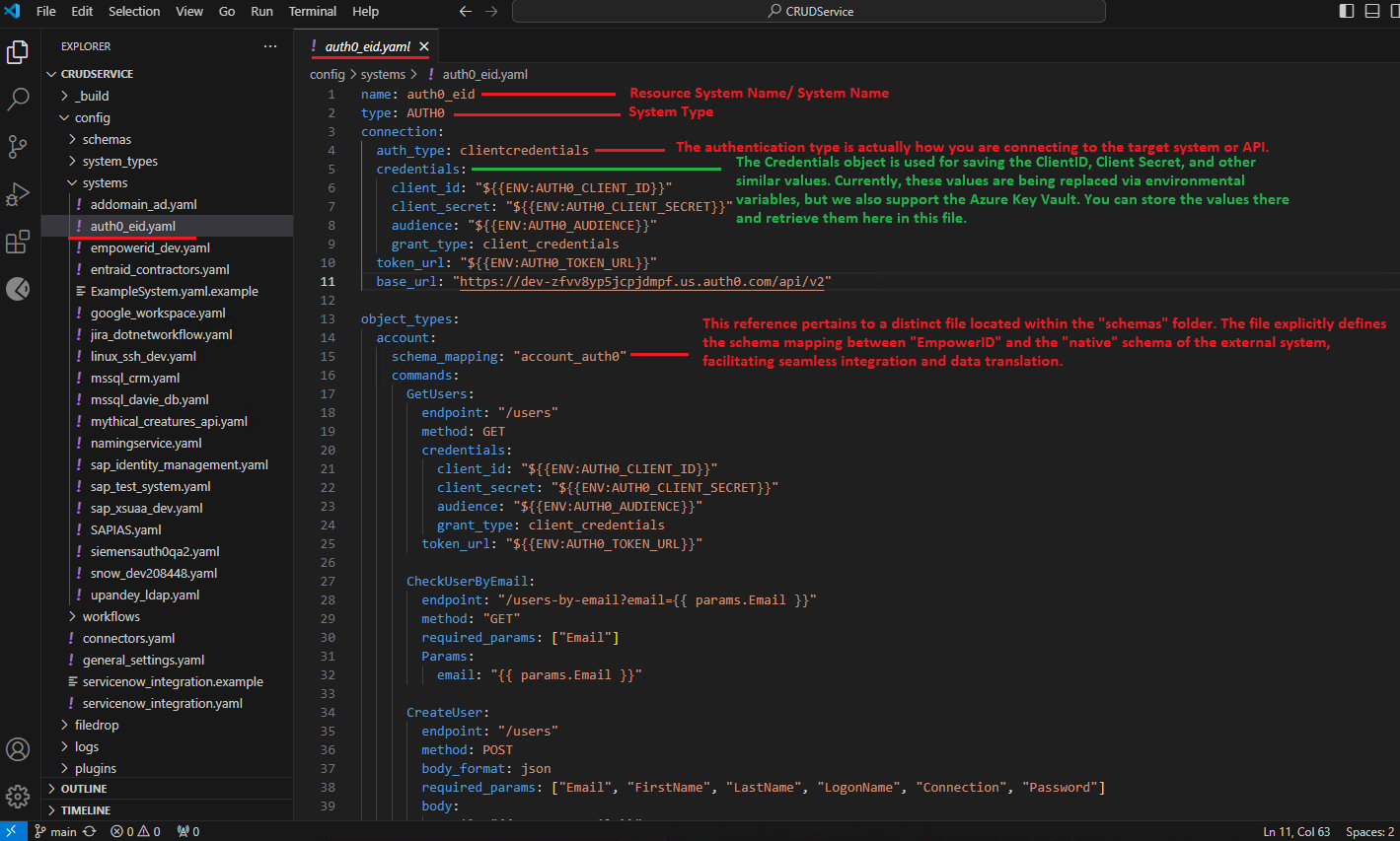 Workflow Page