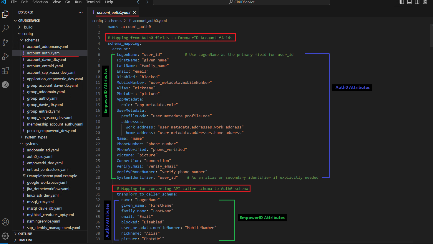 Workflow Page