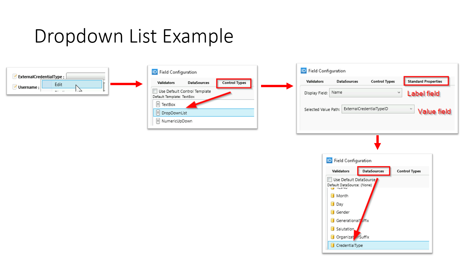 Workflow Page