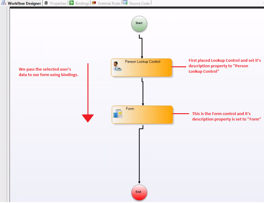 Workflow Page