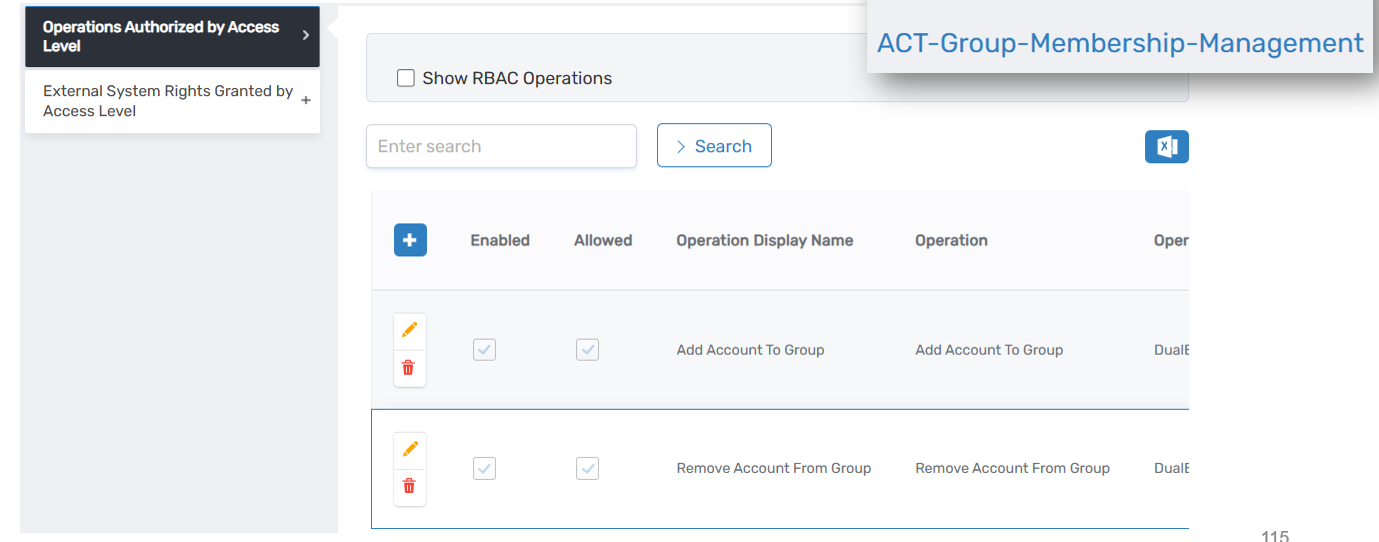 EmpowerID Access Levels - Resource Roles