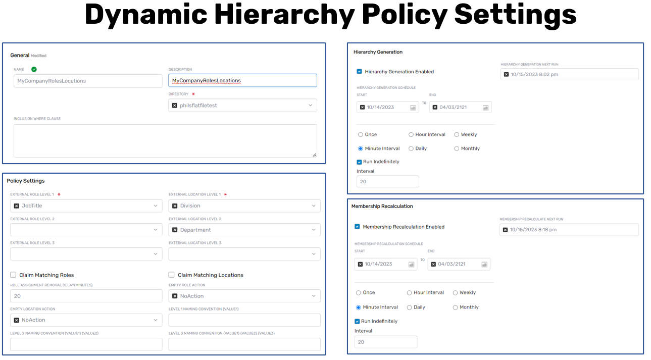 Dynamic Hierarchy Policy Settings
