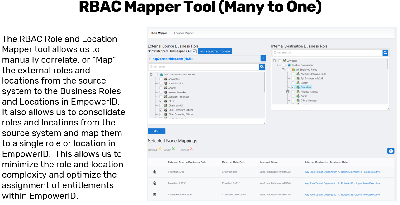 RBAC Role and Location Mapper