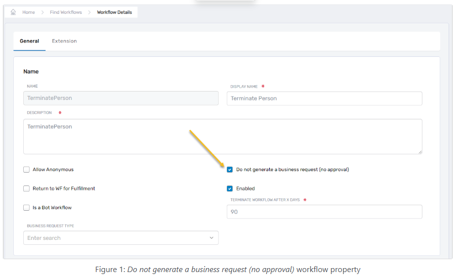 Configuration to not generate a Business Request
