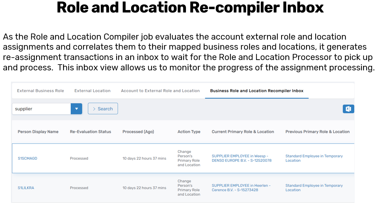 Role and Location Compiler Inboxx