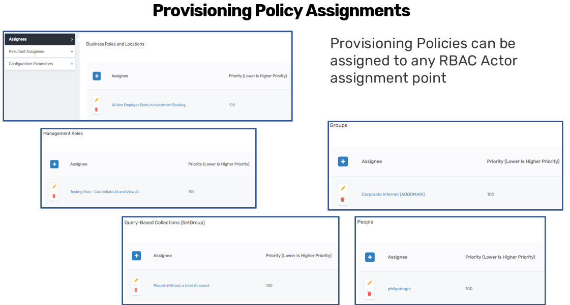 Setting the Asignment Scope for a Provisioning Policy