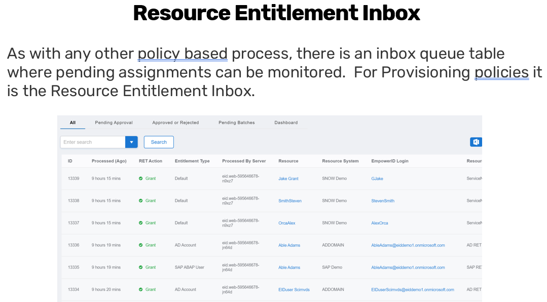 Resource Entitlement Inbox Page for monitoring the processing