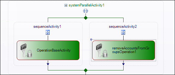 Workflow Page