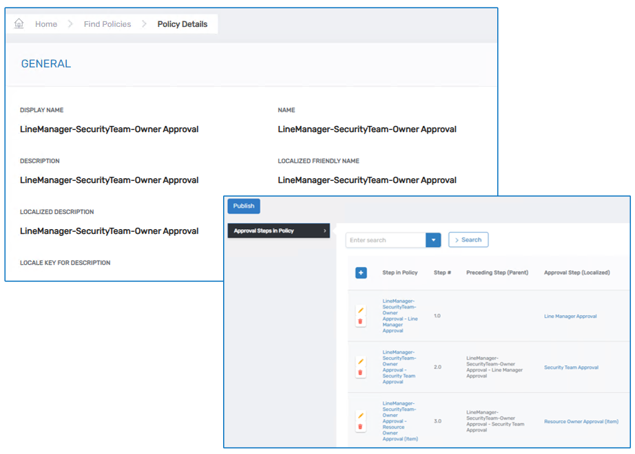 Approval Flow Policy ViewOne Page