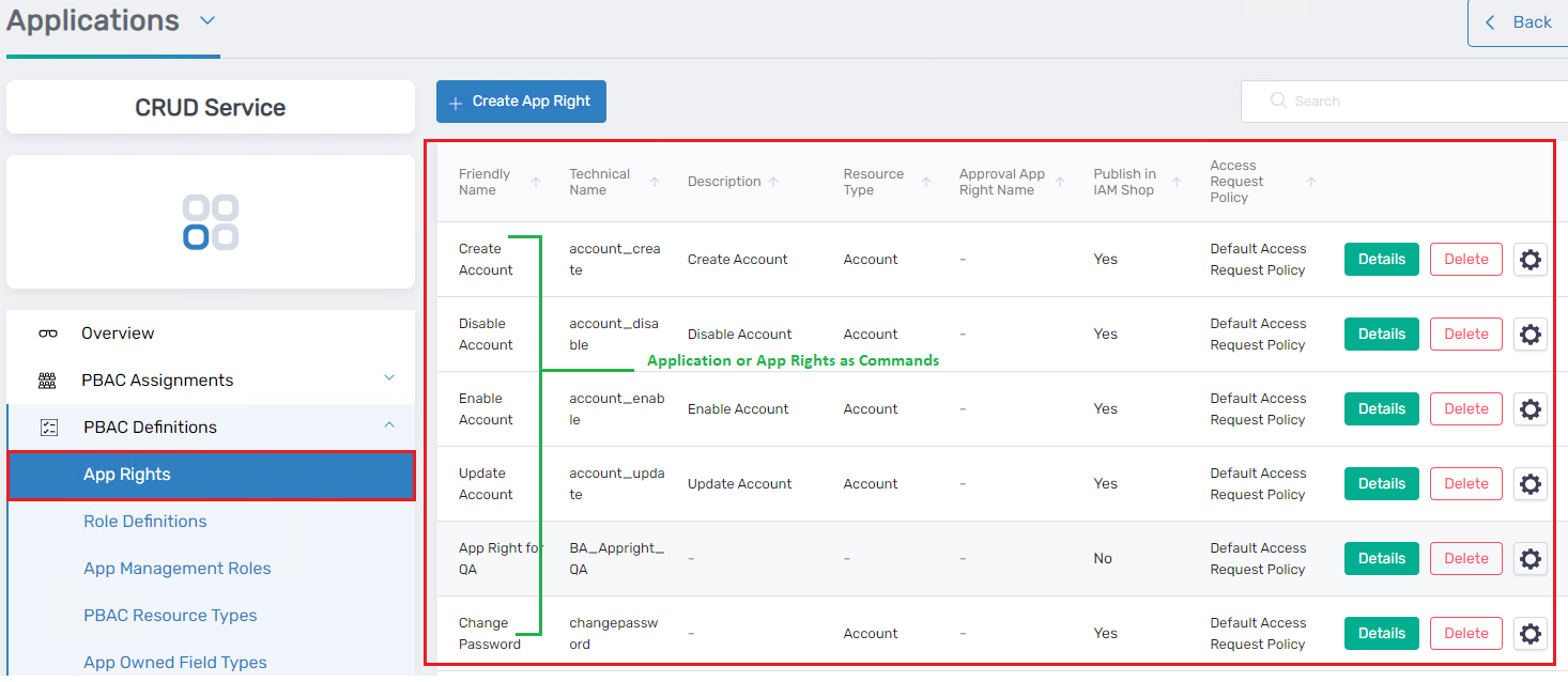 Workflow Page
