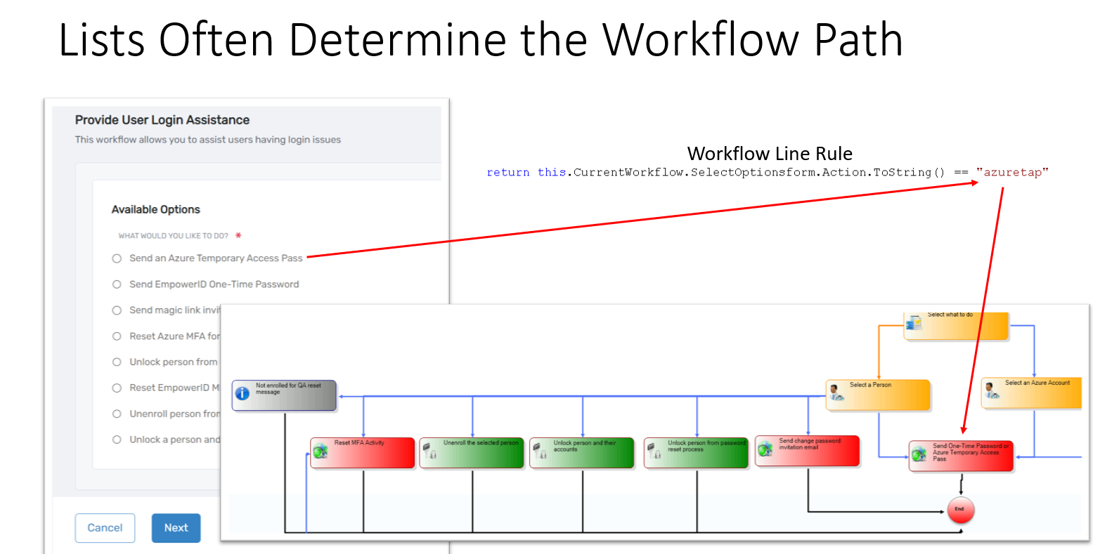 Workflow Page