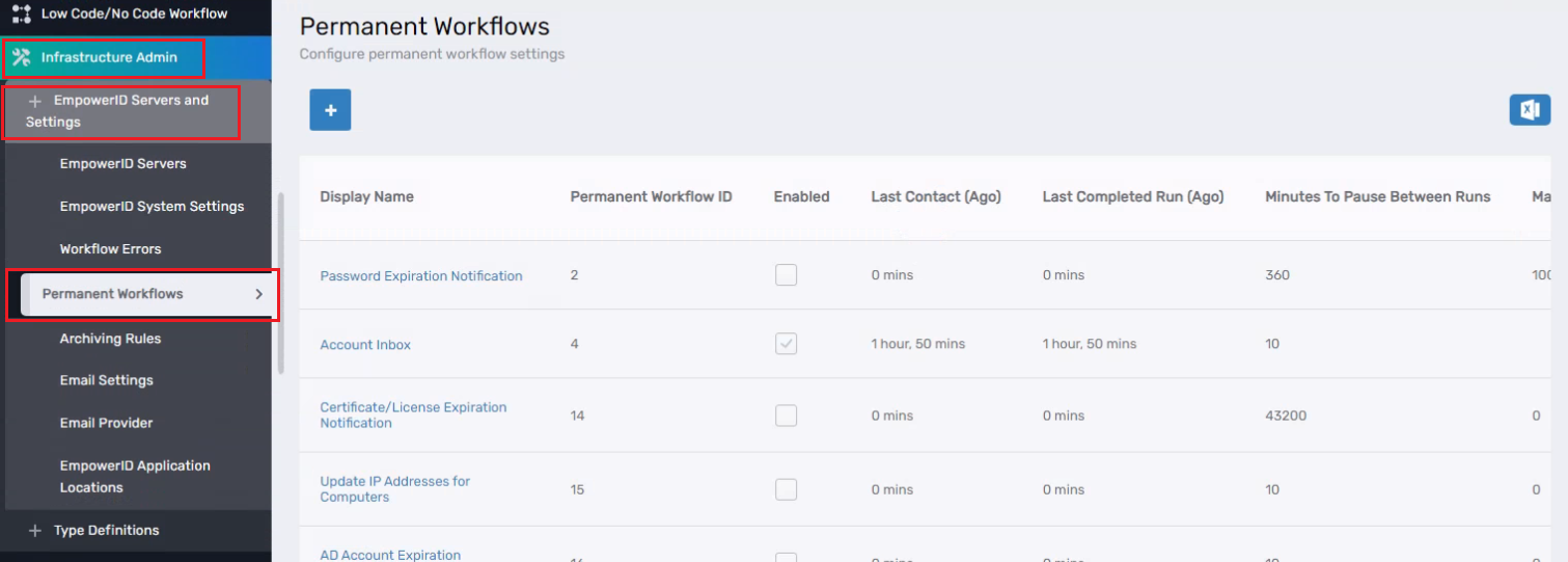 Workflow Page
