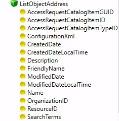 Workflow Page